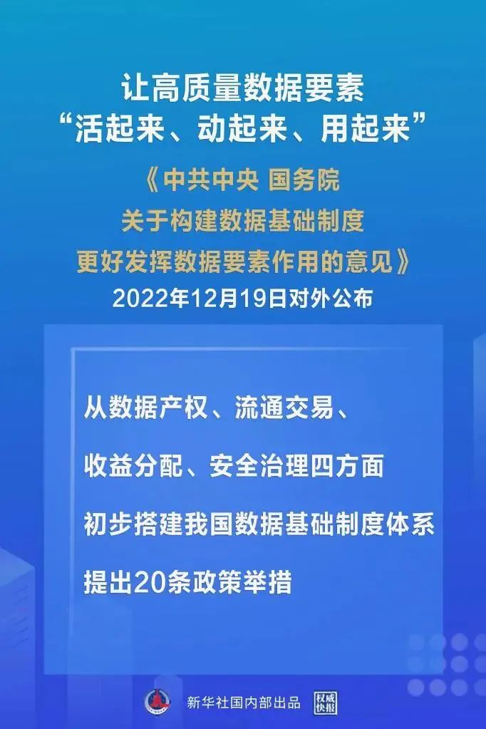 重磅！“数据二十条”出炉，，，波币钱包等数据要素型企业再迎利好(图1)